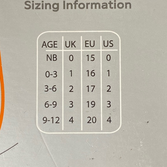 3/$20 💞 Infant Sandals Bundle - Picture 9 of 10